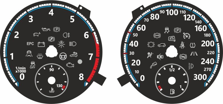 Шкалы приборки альфа