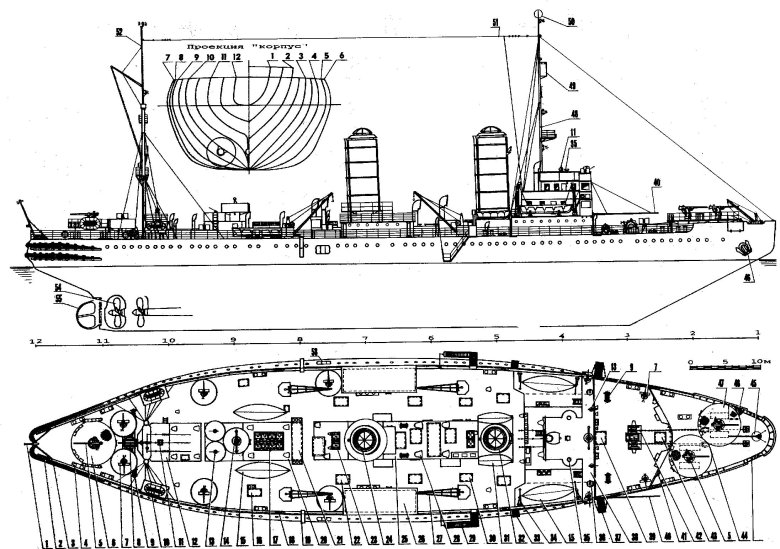 Ледокол красин чертежи