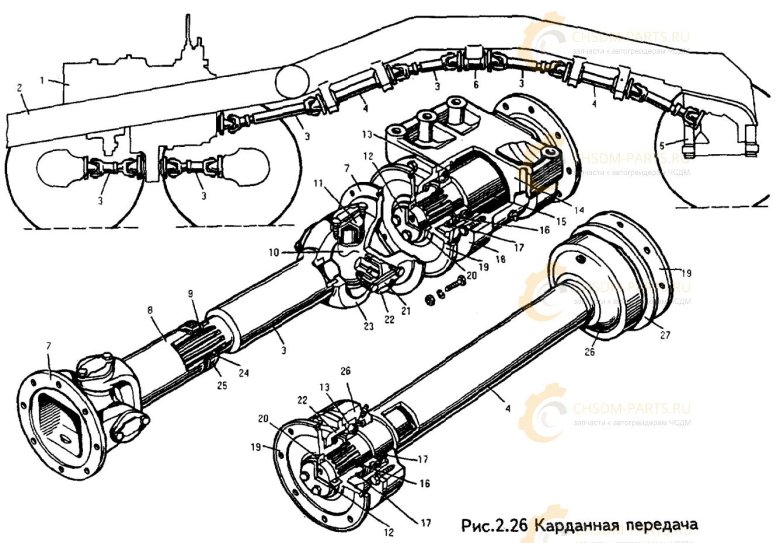 Карданная передача дз 98
