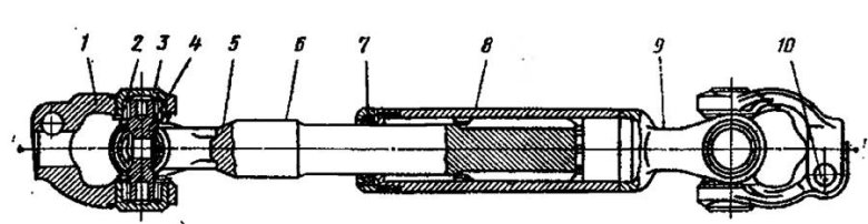 Предохранитель пр-2 конструкция