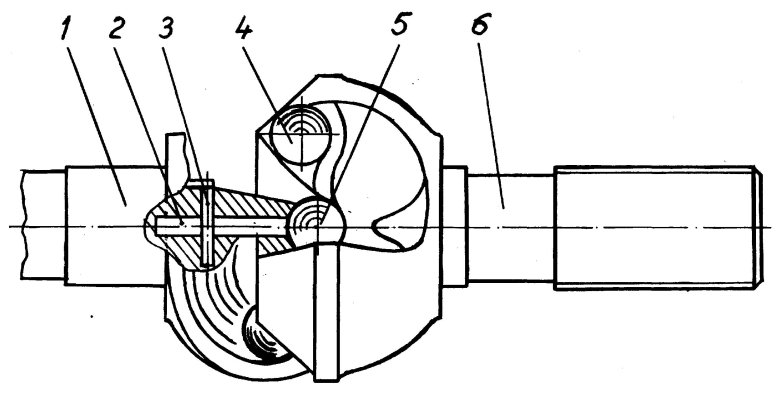 Карданный шарнир неравных угловых скоростей схема