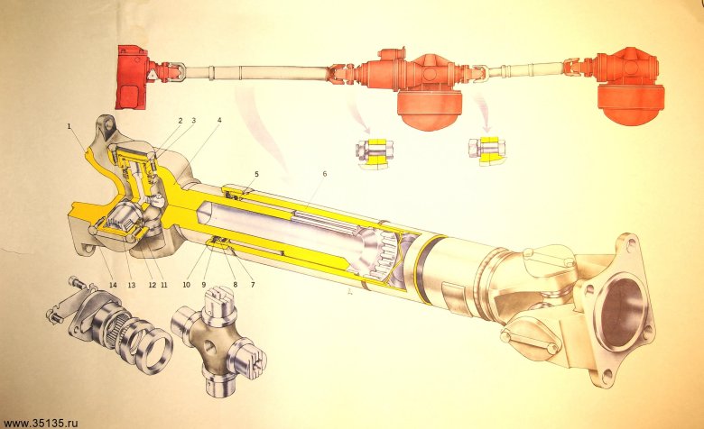 Карданный вал устройство