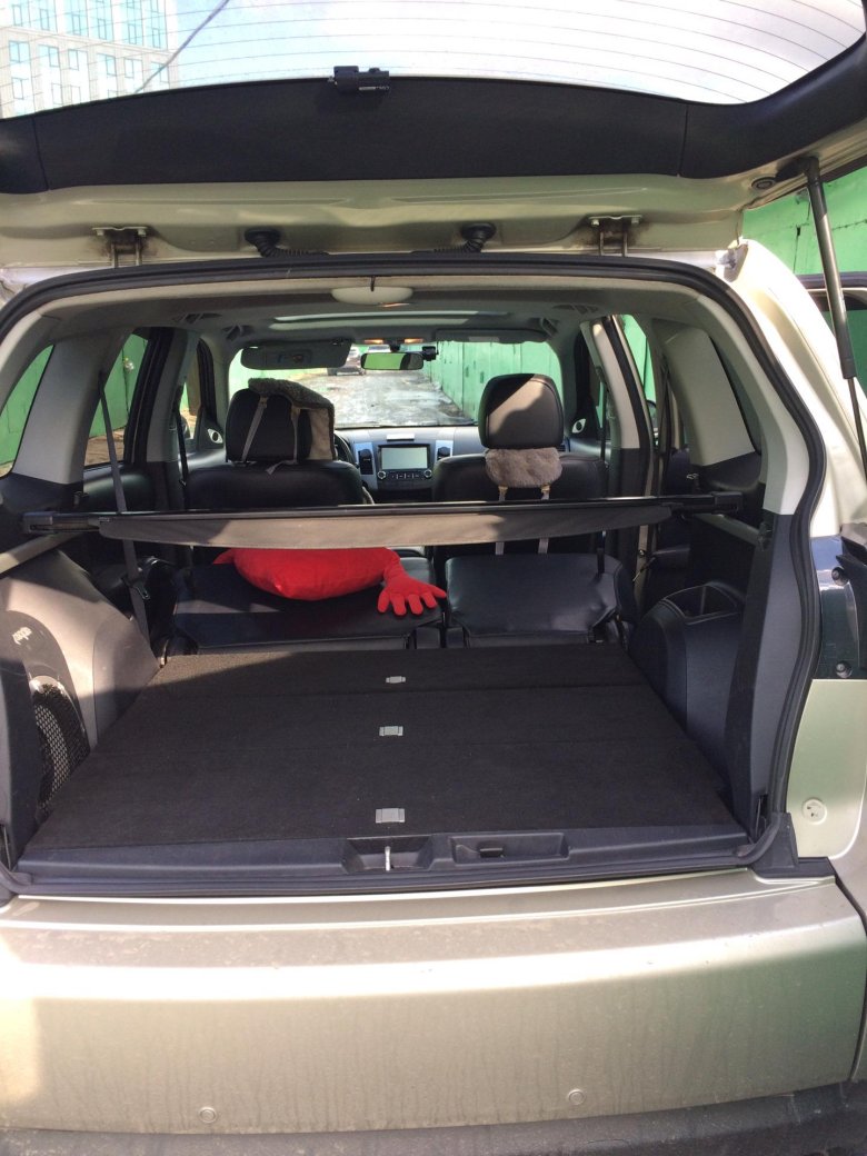 Mitsubishi outlander xl багажник