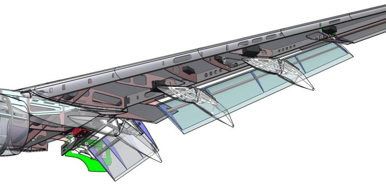 Элерон интерцепторы на самолете