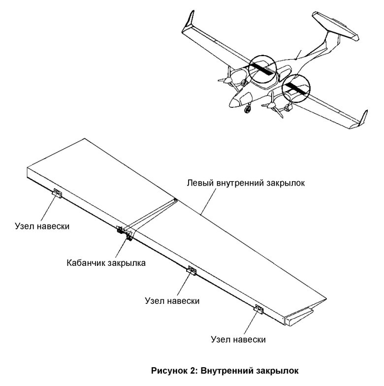 Узел навески закрылка