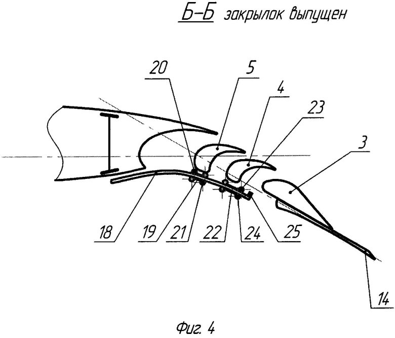 Крыло самолета схема