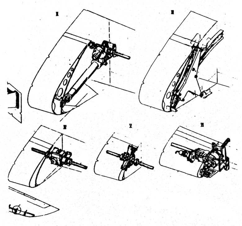 Закрылки самолета