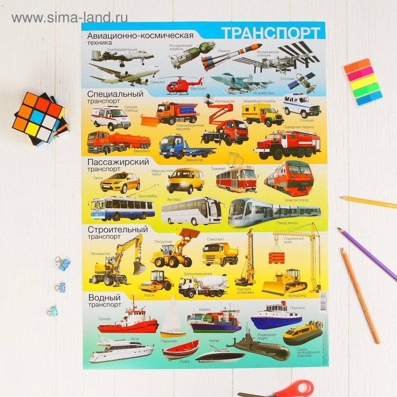 Плакат транспорт
