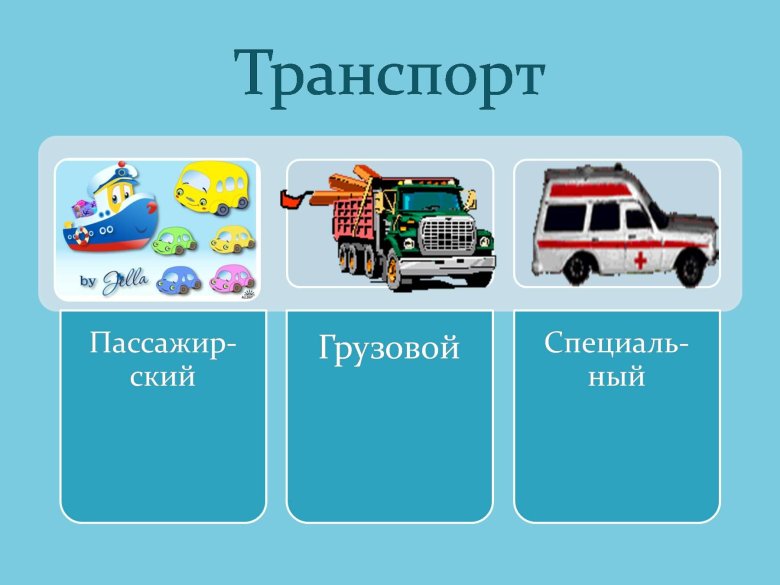 Транспорт окружающий мир 2 класс