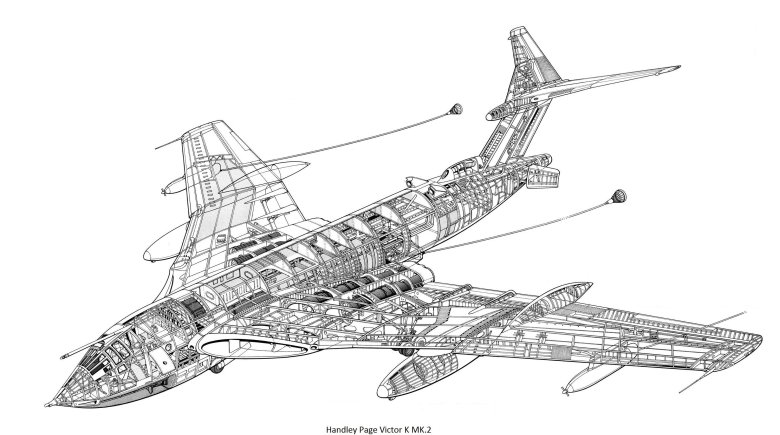 Конструкция самолета