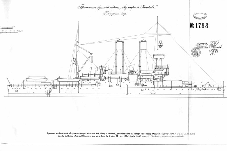 Эскадренный броненосец полтава чертёж