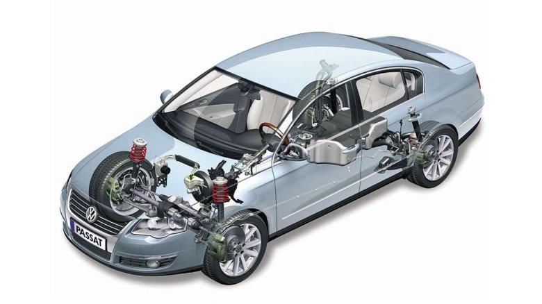 Фольксваген пассат задний привод