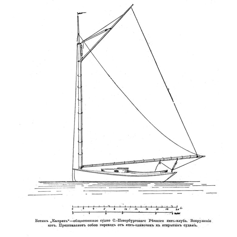 Шпринтовое парусное вооружение
