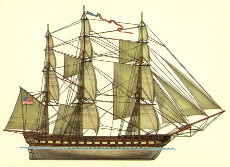 Парусные корабли 17 века корвет