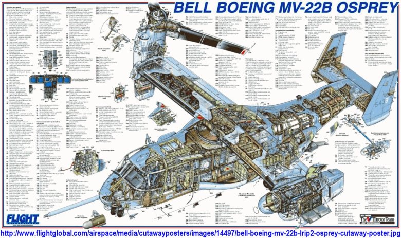 Bell v-22 osprey чертежи