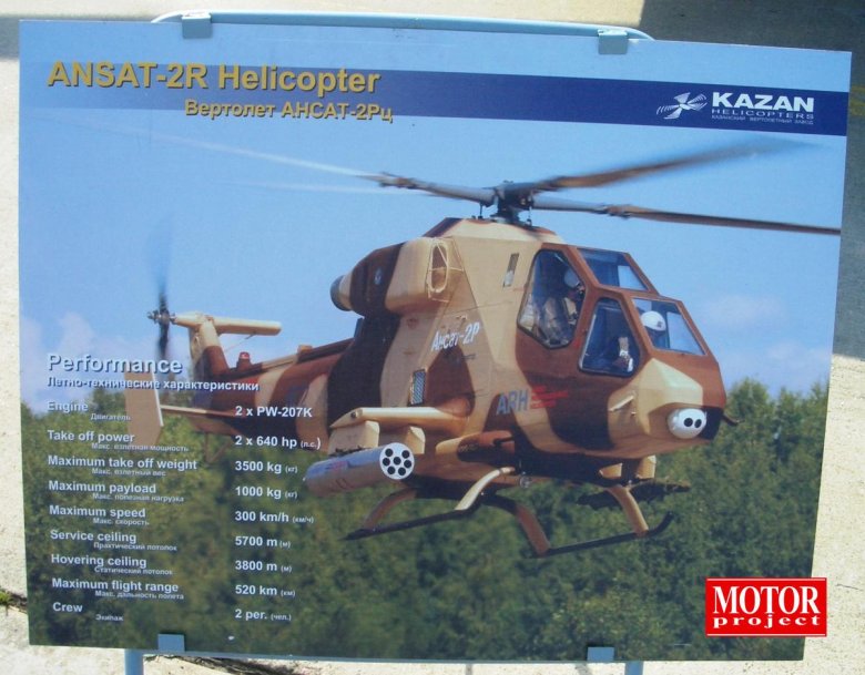 Ансат-2рц боевой вертолет