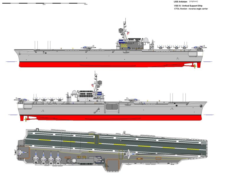 Авианесущие корабли
