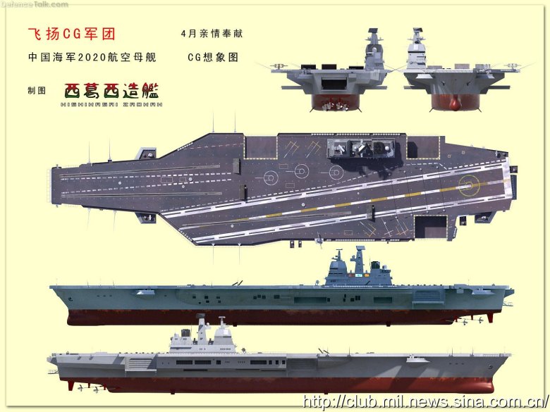 Китайские авианосцы
