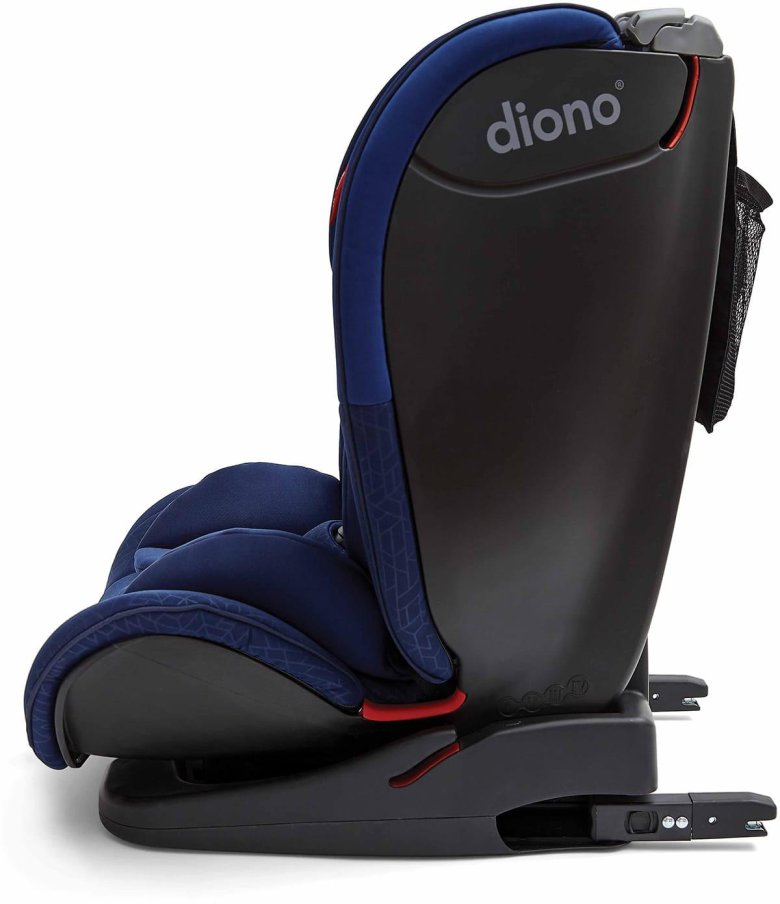 Автокресло diono