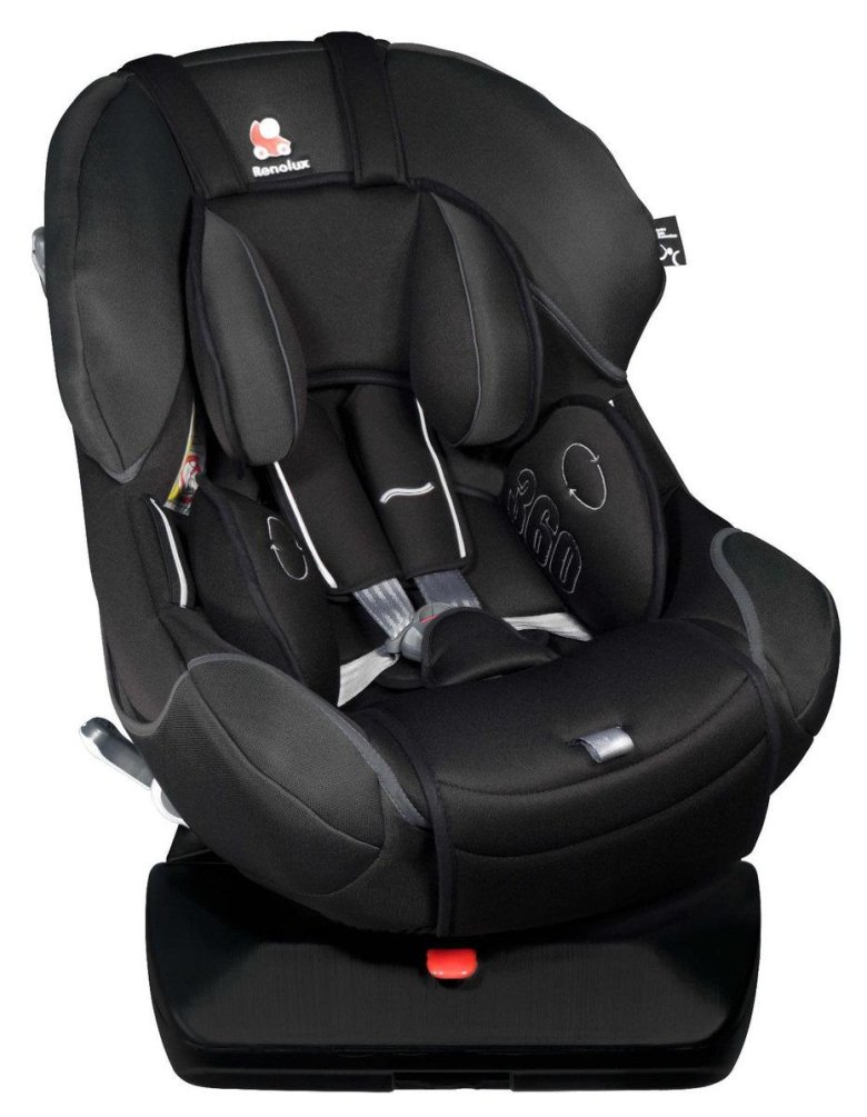 Автокресло renolux 360