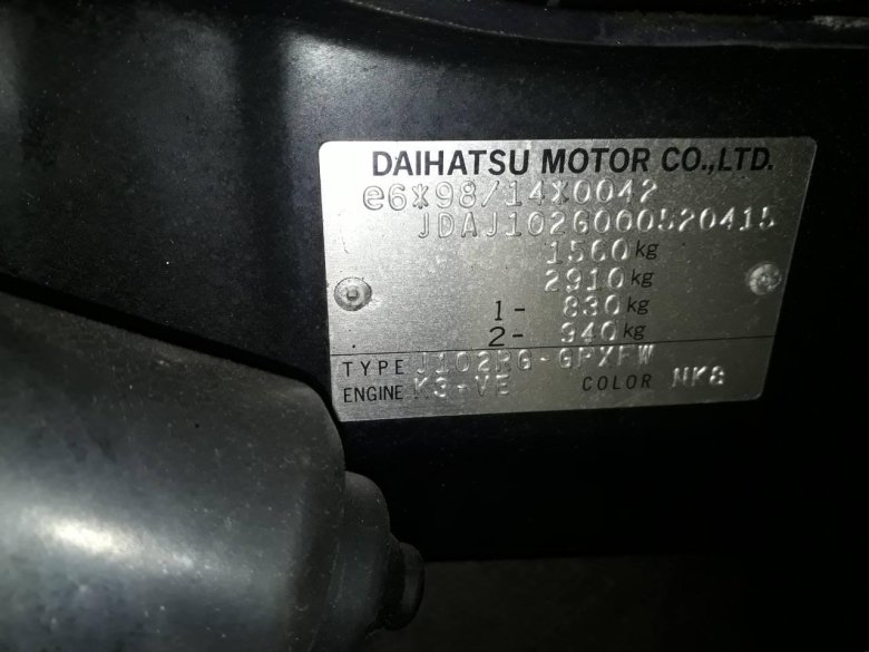 Daihatsu terios vin номер кузова