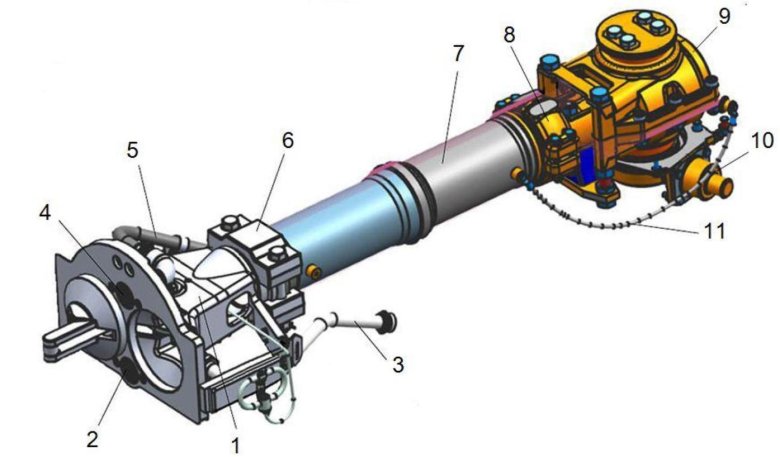 Карданная передача устройство