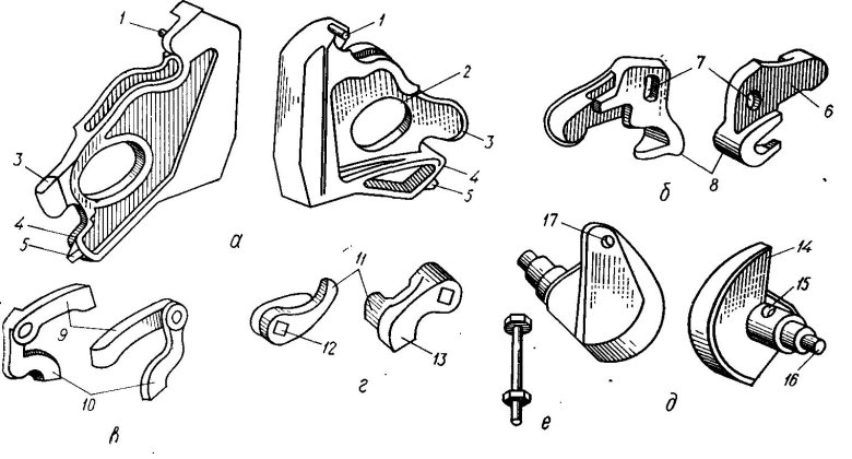Детали механизма автосцепки са-3