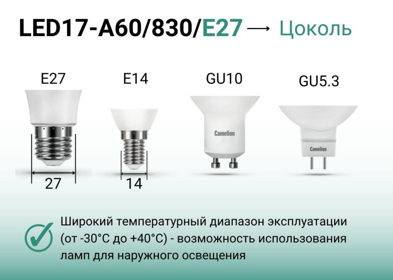 Типы цоколей светодиодных ламп