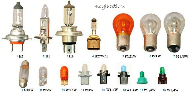 Лампа дальнего света