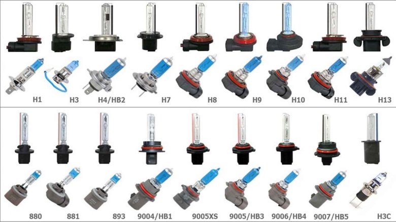 Цоколе автомобильных ламп h1 h8
