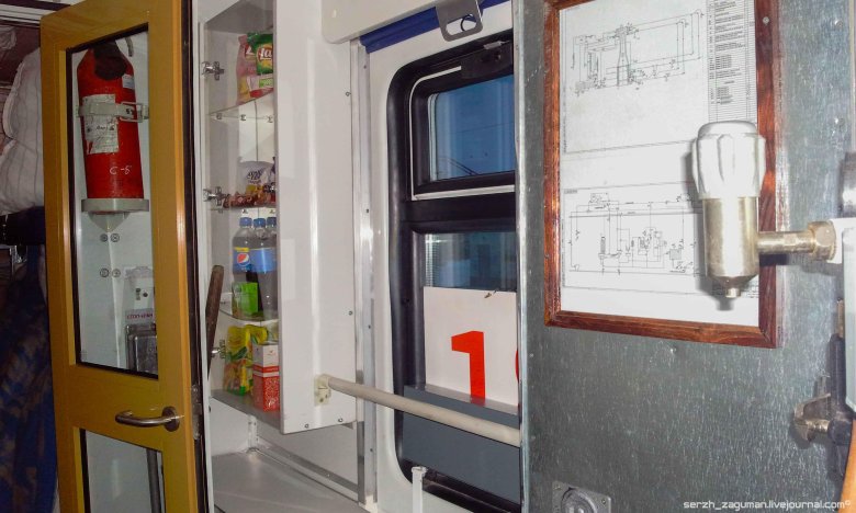 Вагоны поезда