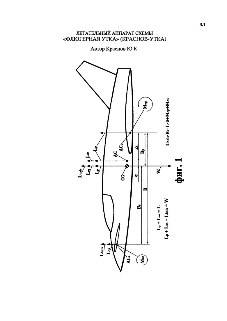Средняя аэродинамическая хорда крыла