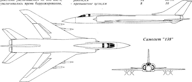 Ту-148 барражирующий истребитель-перехватчик