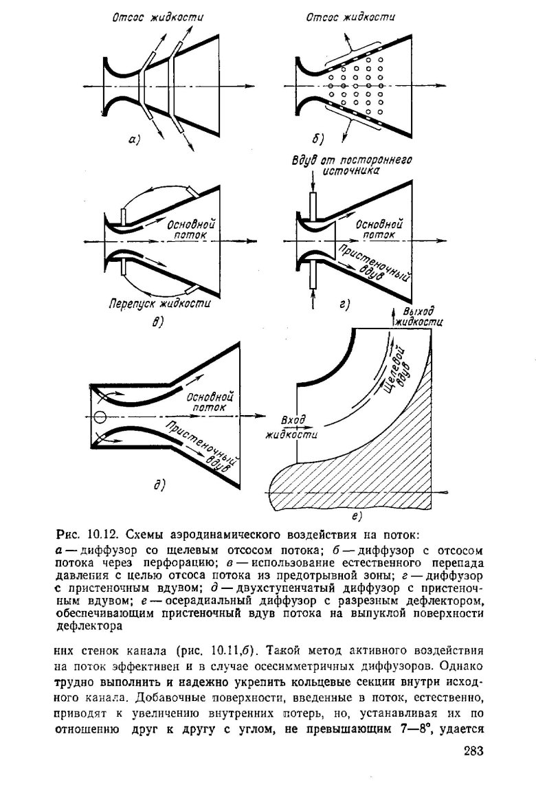 Конфузор диффузор скорости потока