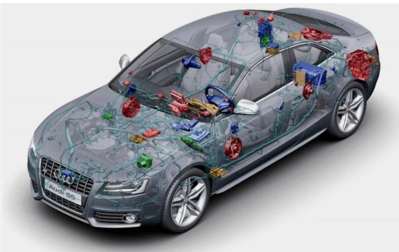 Устройства автомобиля