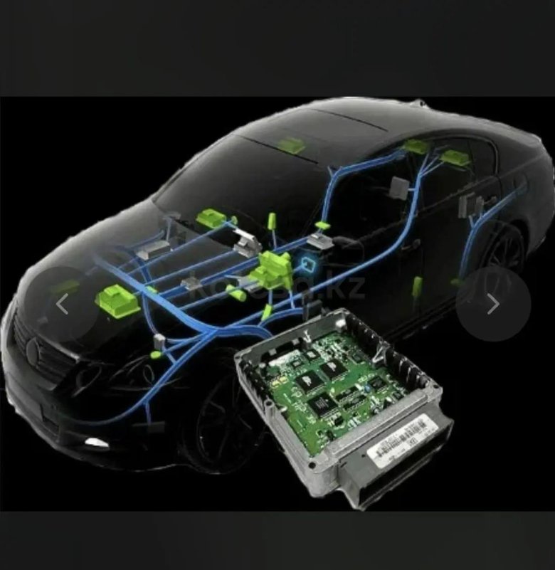 Электронный блок управления автомобиля