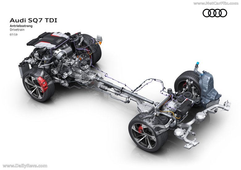 Audi q7 tdi 2020