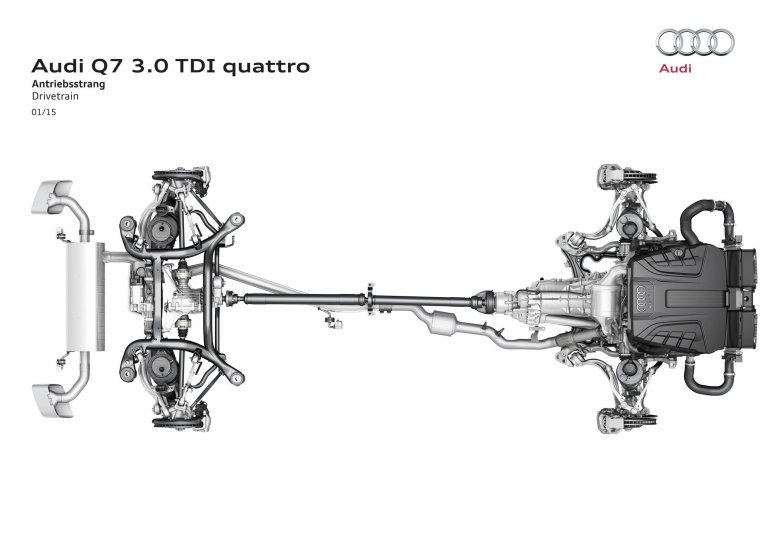 Audi q7 схема полного привода