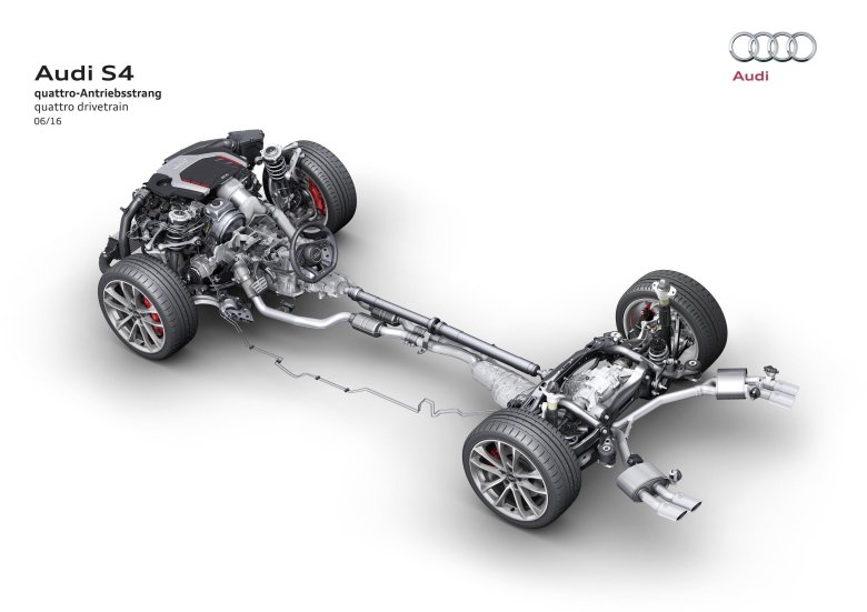 Полный привод кватро ауди с3