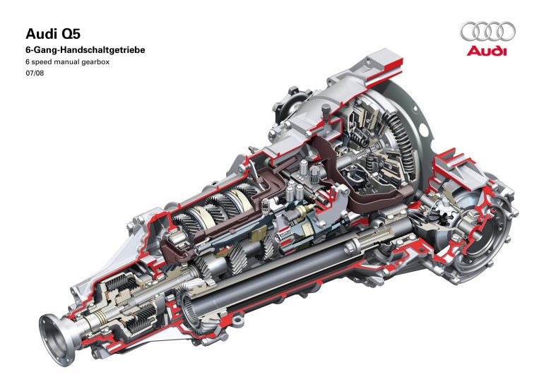 Трансмиссия ауди q5