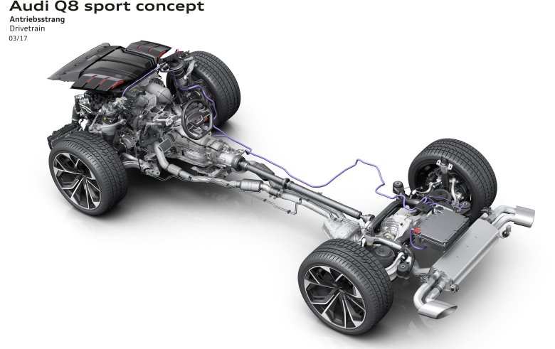 Полный привод кватро ауди с3