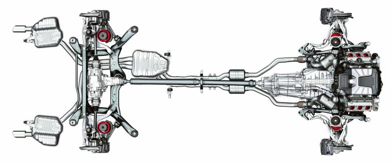 Система полного привода ауди а6 с5 кватро