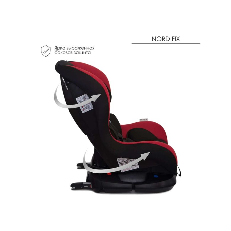 Детское автокресло