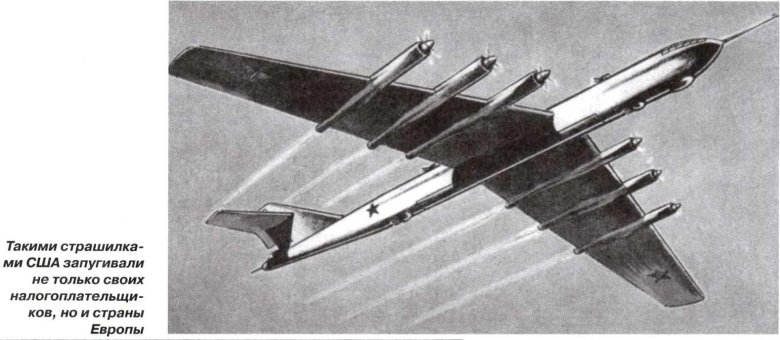 Советские бомбардировщики