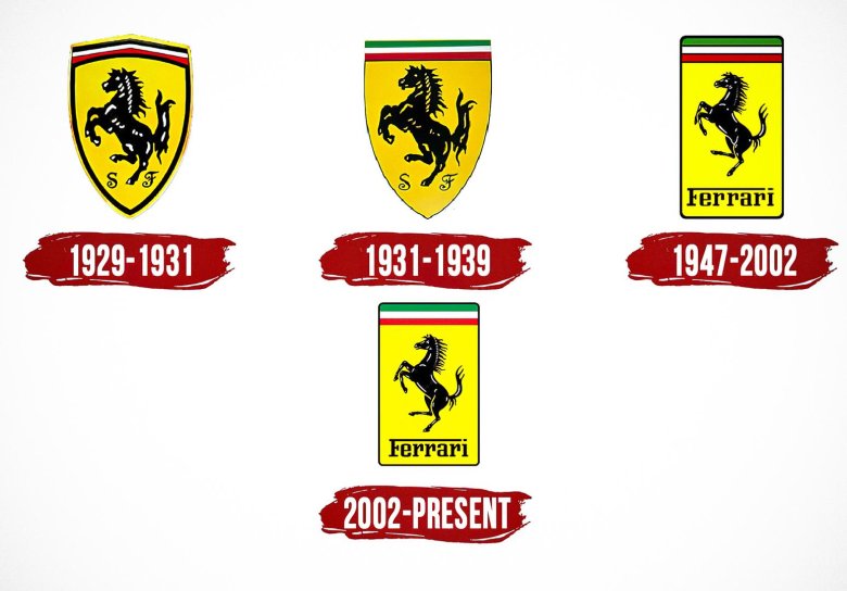 Ferrari логотип история