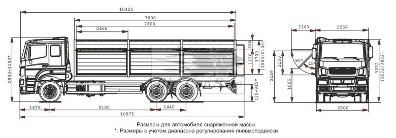 Габариты кузова камаз 65115 зерновоз