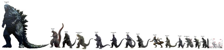 Годзилла и монстры эволюция рост