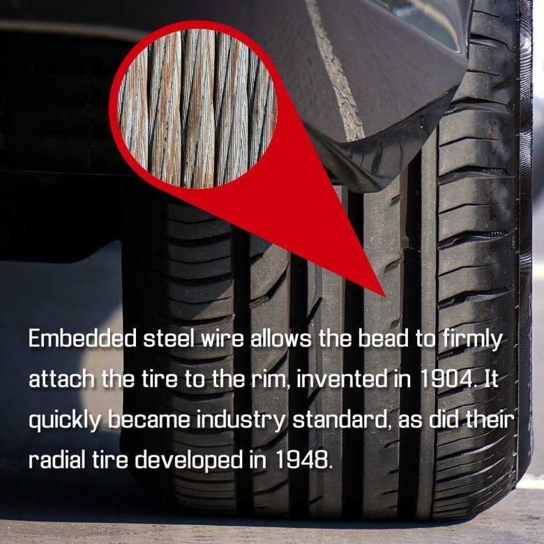 Автомобильная шина