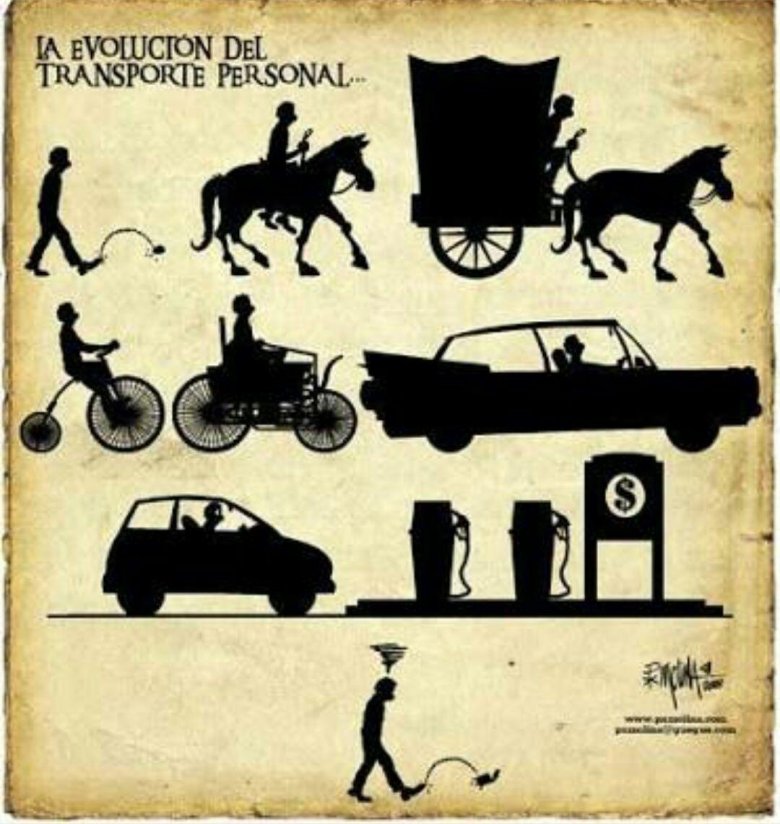 Эволюция машин