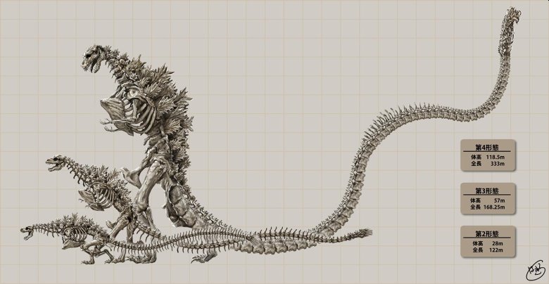 Шин годзилла скелет